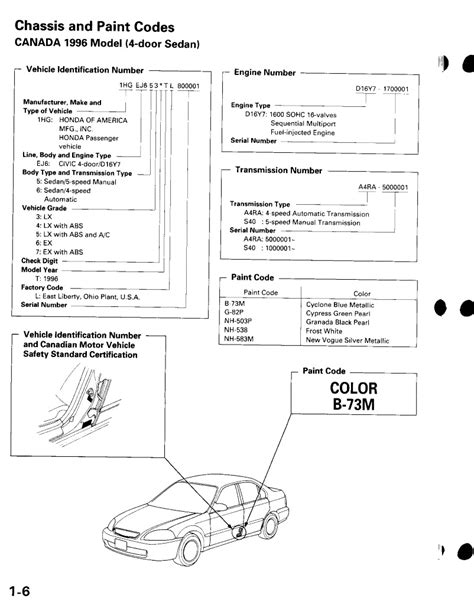 2013 Honda Civic Sedan Unlinked Manual and Wiring Diagram